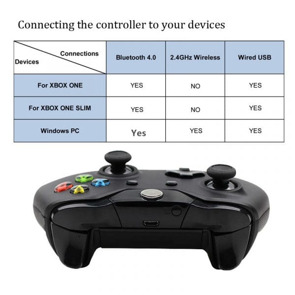 שלט אלחוטי לאקסבוקס 2.4G Wireless Xbox One