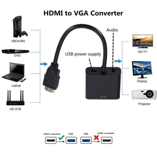 מתאם חיבור HDMI ל VGA. נועד לחיבור מושלם בין המחשב נייד לצג חיצוני